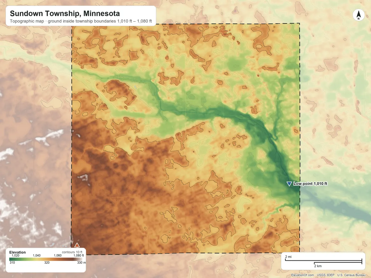 Topographic elevation map of Sundown Township, Minnesota, shaded from 1,010 ft on the southeast side to 1,080 ft on the southwest side