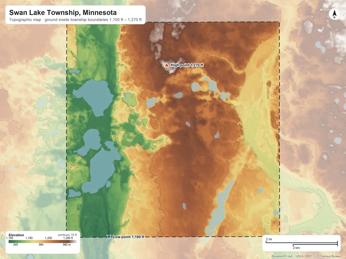 Topographic elevation map of Swan Lake Township, Minnesota, shaded from 1,100 ft on the southwest side to 1,270 ft on the north side