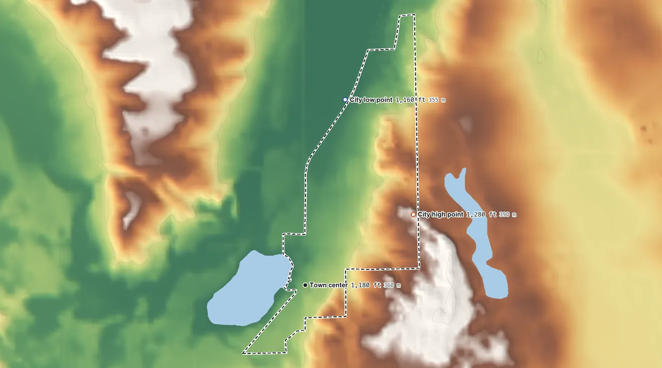 Topographic elevation map of Swanville, Minnesota, shaded from 1,160 ft on the north side to 1,280 ft on the northeast side