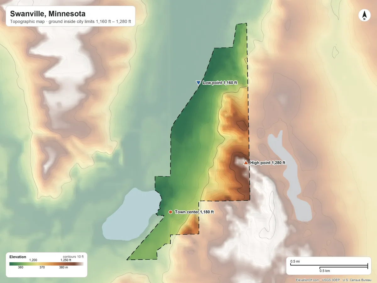 Topographic elevation map of Swanville, Minnesota, shaded from 1,160 ft on the north side to 1,280 ft on the northeast side