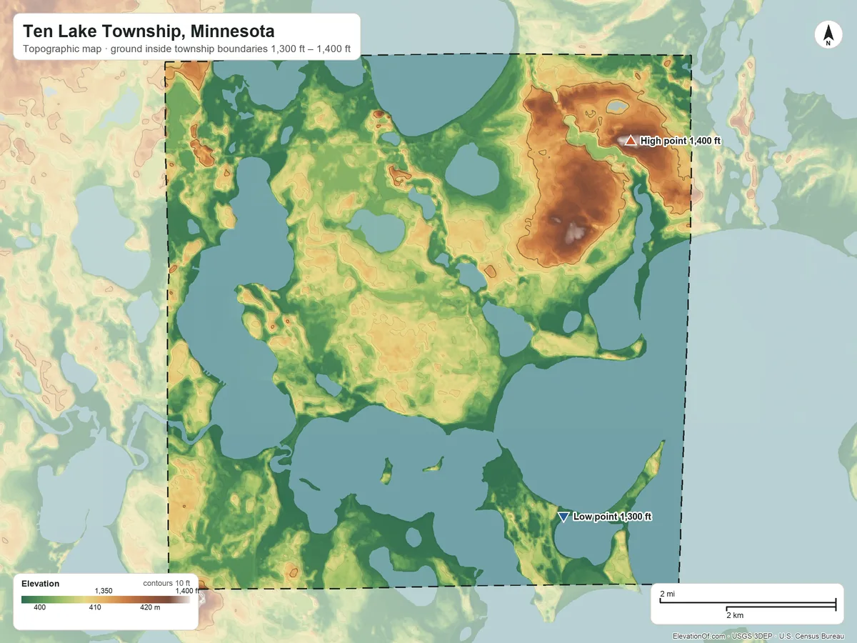 Topographic elevation map of Ten Lake Township, Minnesota, shaded from 1,300 ft on the southeast side to 1,400 ft on the northeast side