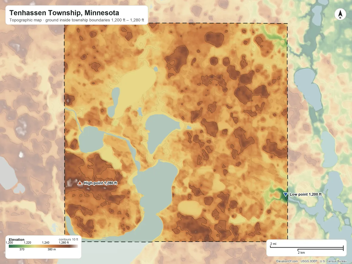 Topographic elevation map of Tenhassen Township, Minnesota, shaded from 1,200 ft on the southeast side to 1,280 ft on the southwest side