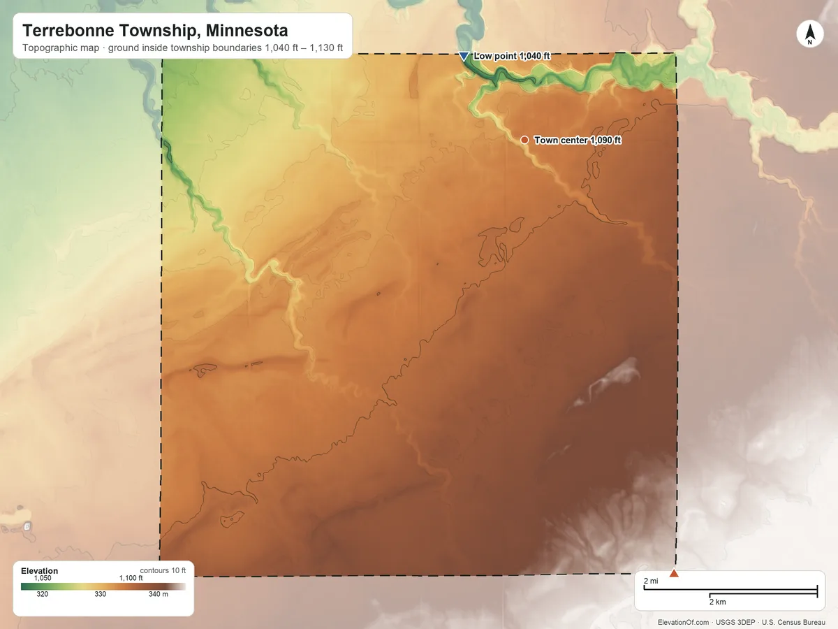 Topographic elevation map of Terrebonne Township, Minnesota, shaded from 1,040 ft on the northwest side to 1,130 ft on the south side