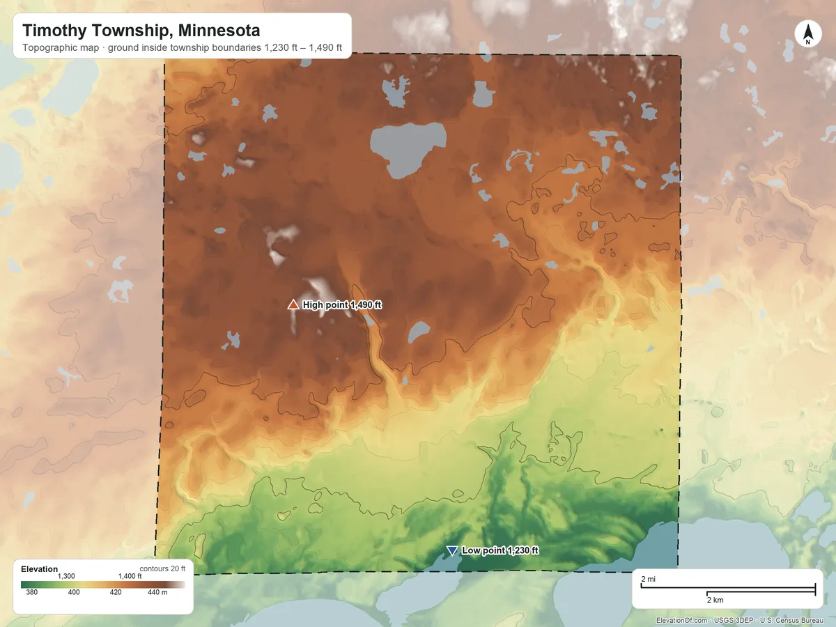 Topographic elevation map of Timothy Township, Minnesota, shaded from 1,230 ft near the middle to 1,490 ft on the northwest side