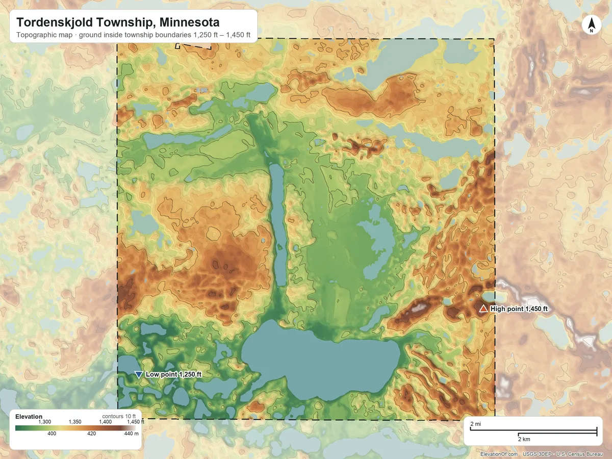 Topographic elevation map of Tordenskjold Township, Minnesota, shaded from 1,250 ft on the southwest side to 1,450 ft on the southeast side