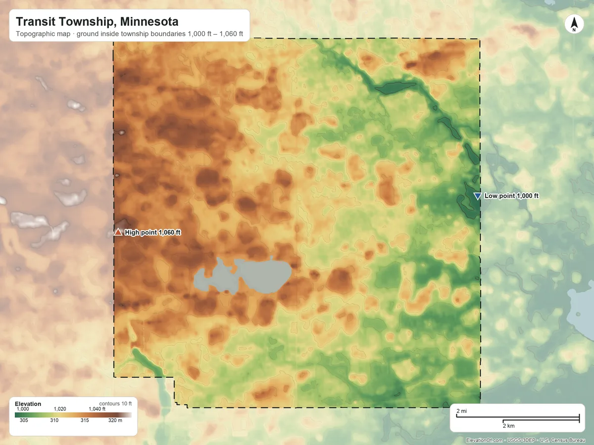 Topographic elevation map of Transit Township, Minnesota, shaded from 1,000 ft on the east side to 1,060 ft on the west side