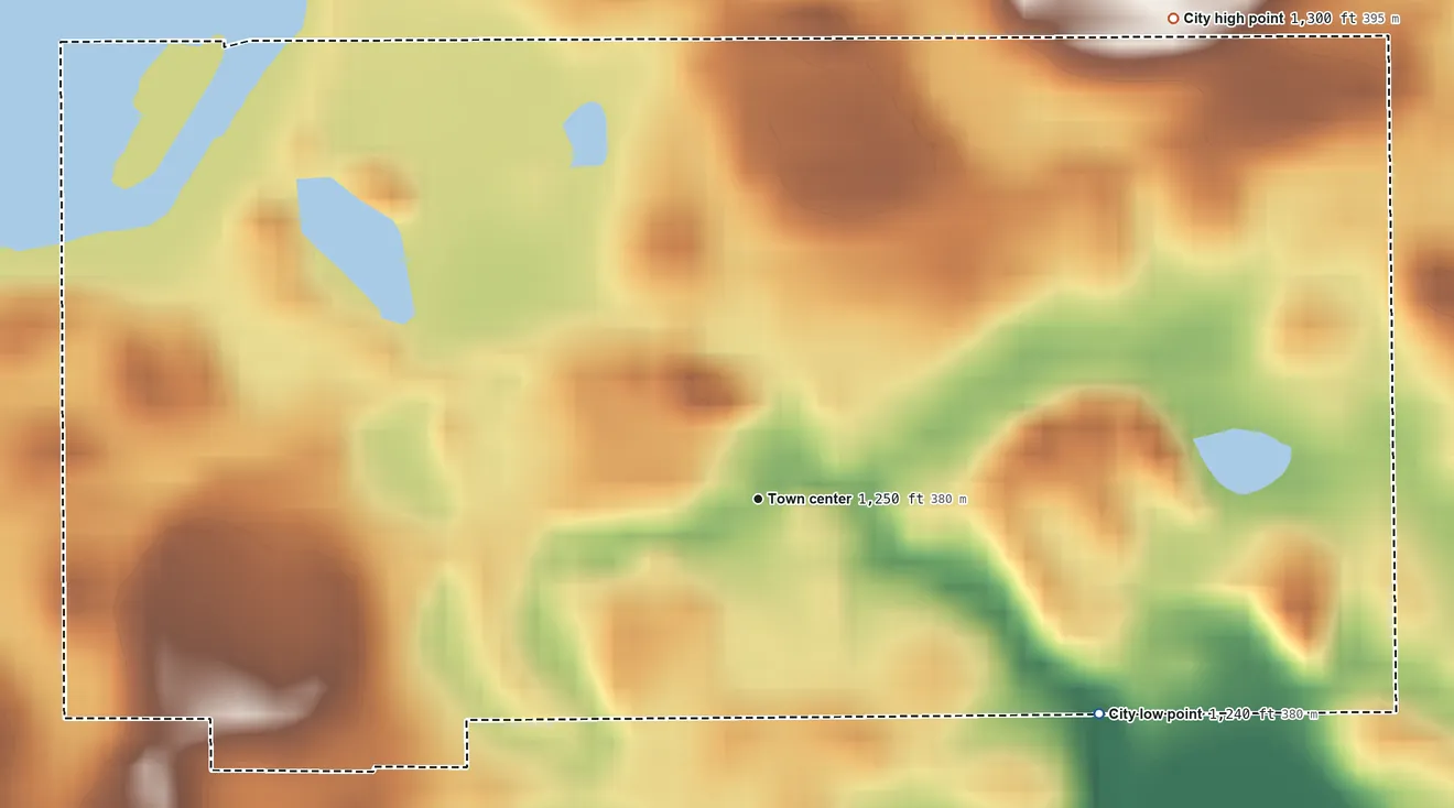 Topographic elevation map of City of Twin Lakes, Minnesota, shaded from 1,240 ft on the southeast side to 1,300 ft on the northeast side