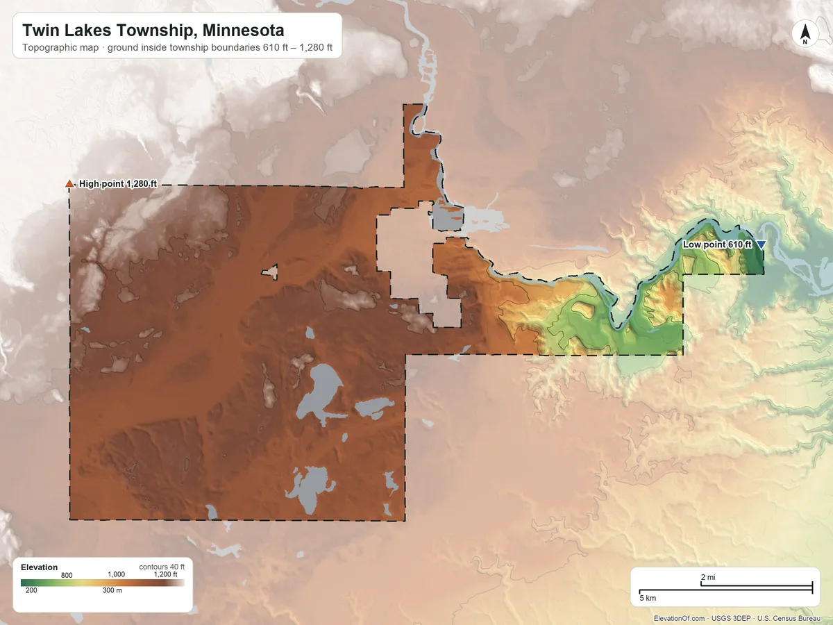 Topographic elevation map of Twin Lakes Township, Minnesota, shaded from 610 ft on the east side to 1,280 ft on the west side