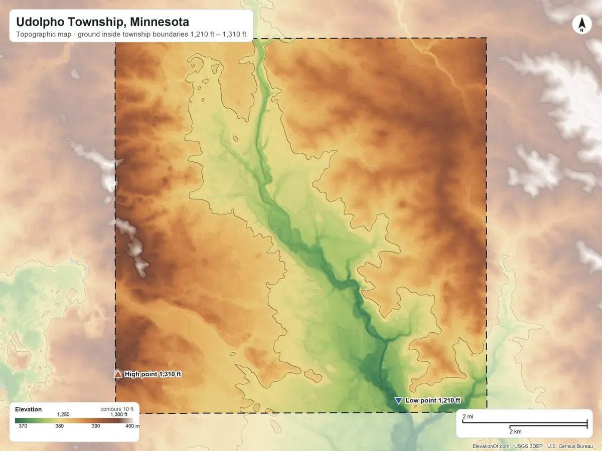 Topographic elevation map of Udolpho Township, Minnesota, shaded from 1,210 ft on the south side to 1,310 ft on the southwest side