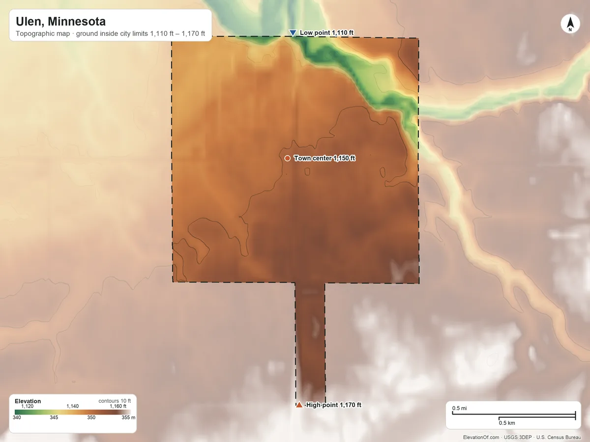 Topographic elevation map of Ulen, Minnesota, shaded from 1,110 ft on the north side to 1,170 ft on the south side
