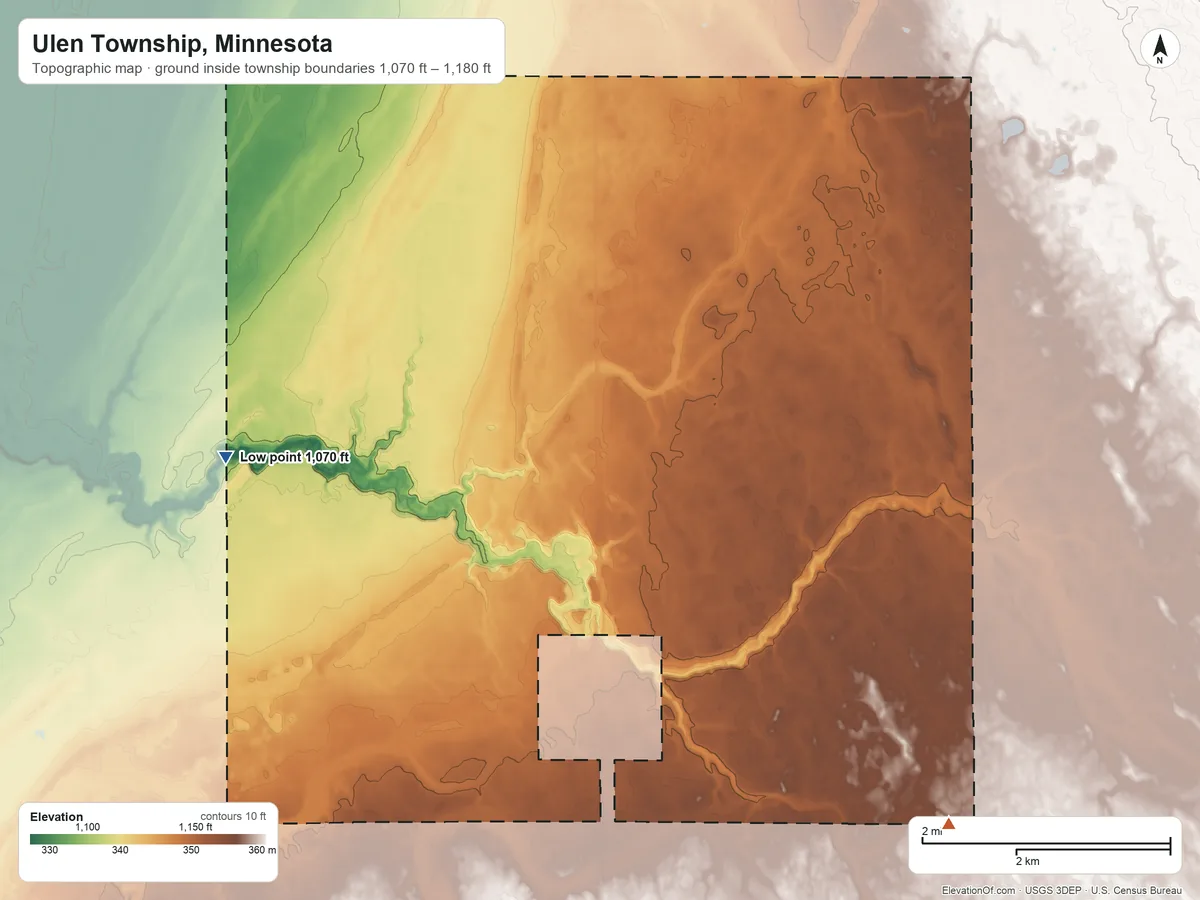 Topographic elevation map of Ulen Township, Minnesota, shaded from 1,070 ft on the west side to 1,180 ft on the southeast side