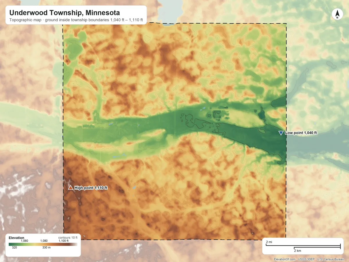 Topographic elevation map of Underwood Township, Minnesota, shaded from 1,040 ft on the east side to 1,110 ft on the southwest side