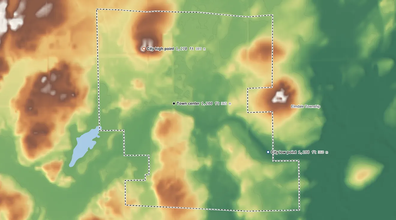 Topographic elevation map of Upsala, Minnesota, shaded from 1,180 ft on the southeast side to 1,270 ft on the northwest side