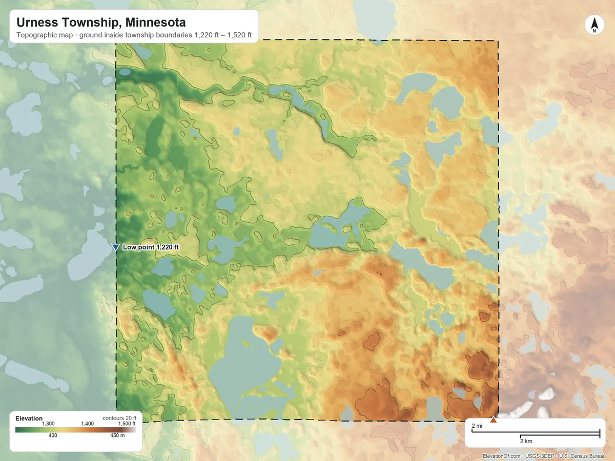 Topographic elevation map of Urness Township, Minnesota, shaded from 1,220 ft on the west side to 1,520 ft on the southeast side