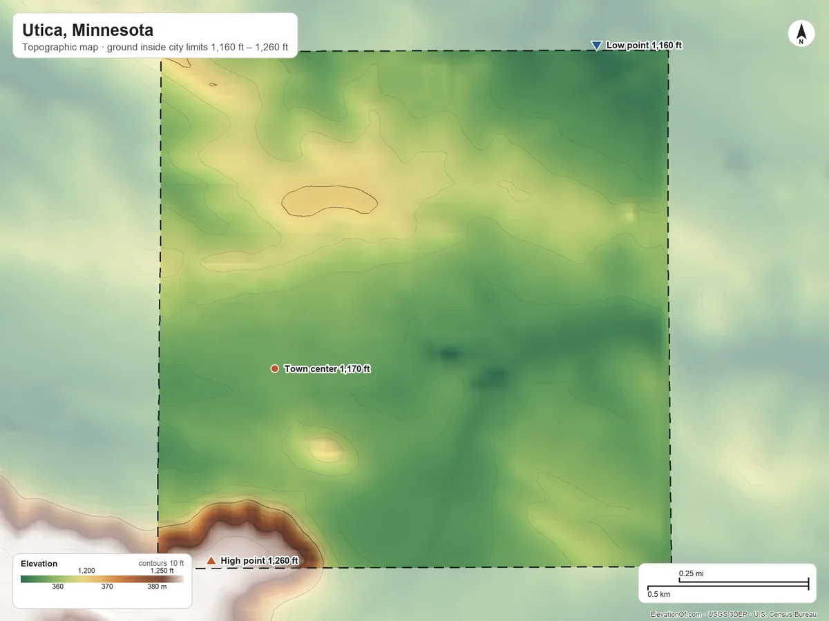 Topographic elevation map of Utica, Minnesota, shaded from 1,160 ft on the northeast side to 1,260 ft on the south side