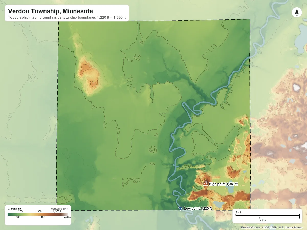Topographic elevation map of Verdon Township, Minnesota, shaded from 1,220 ft on the south side to 1,380 ft on the south side