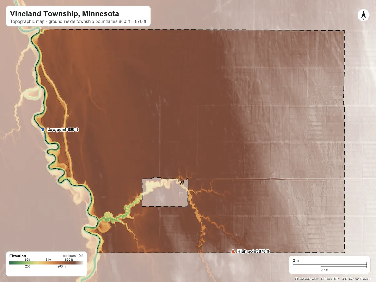 Topographic elevation map of Vineland Township, Minnesota, shaded from 800 ft on the west side to 870 ft on the southeast side