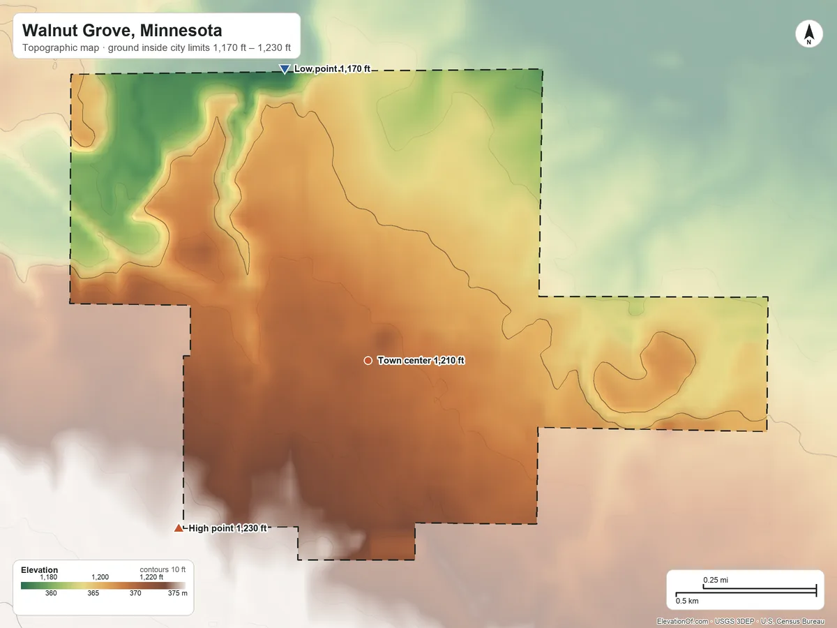 Topographic elevation map of Walnut Grove, Minnesota, shaded from 1,170 ft on the north side to 1,230 ft on the southwest side