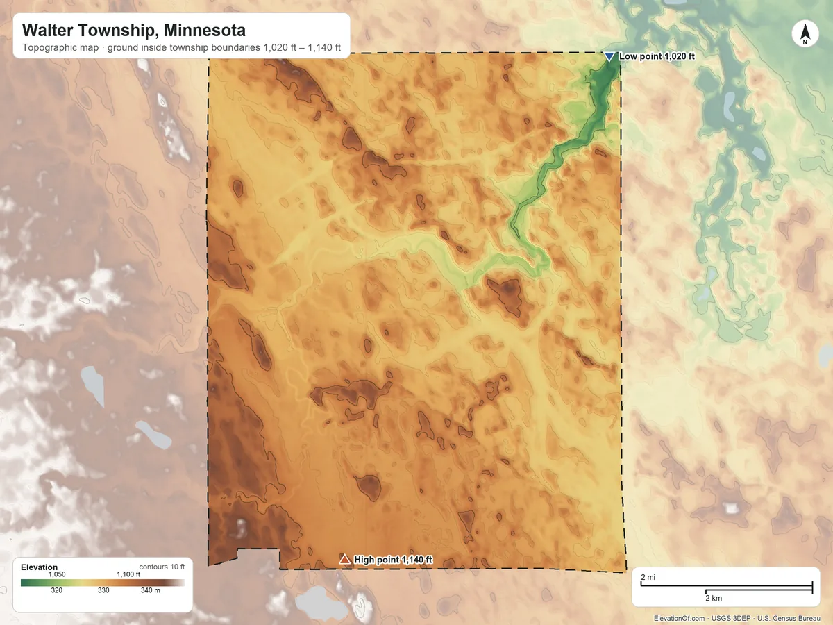Topographic elevation map of Walter Township, Minnesota, shaded from 1,020 ft on the northeast side to 1,140 ft on the south side