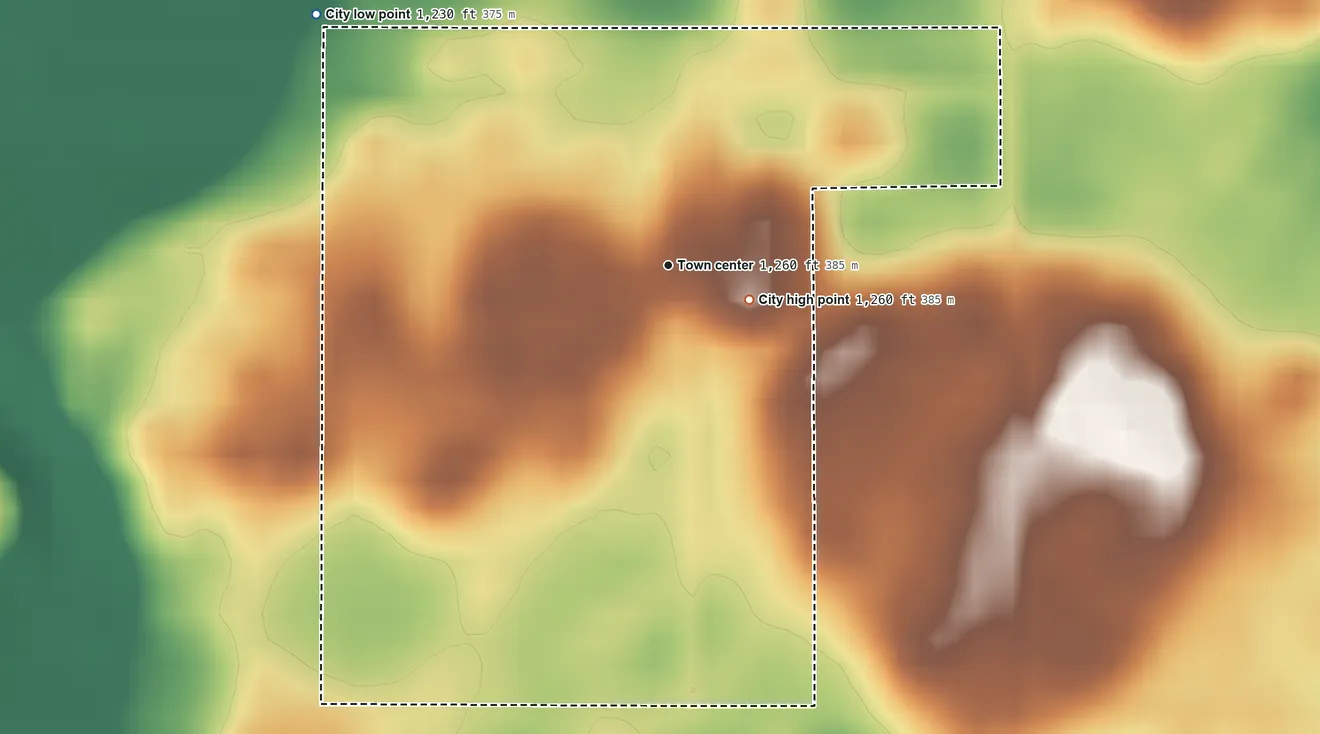 Topographic elevation map of Walters, Minnesota, shaded from 1,230 ft on the northwest side to 1,260 ft near the middle