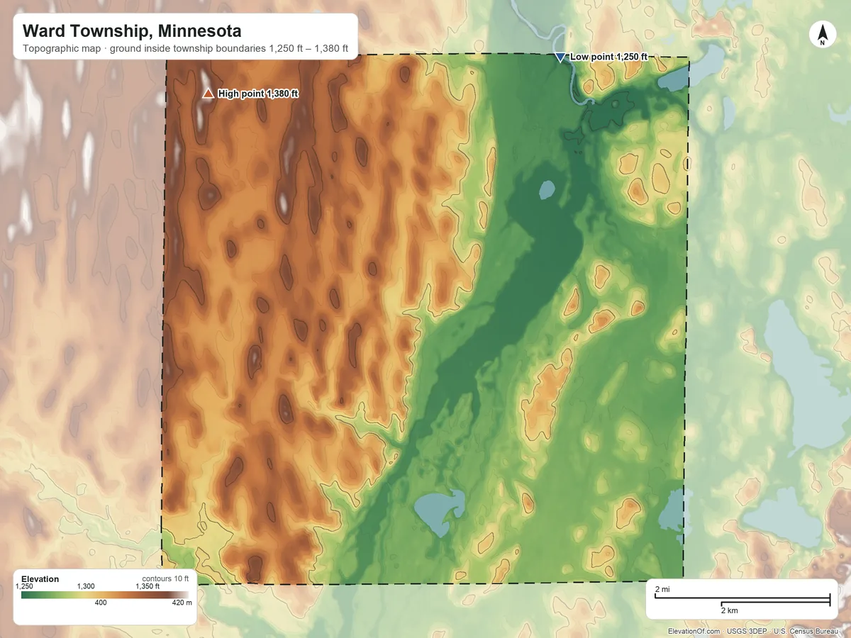 Topographic elevation map of Ward Township, Minnesota, shaded from 1,250 ft on the northeast side to 1,380 ft on the northwest side