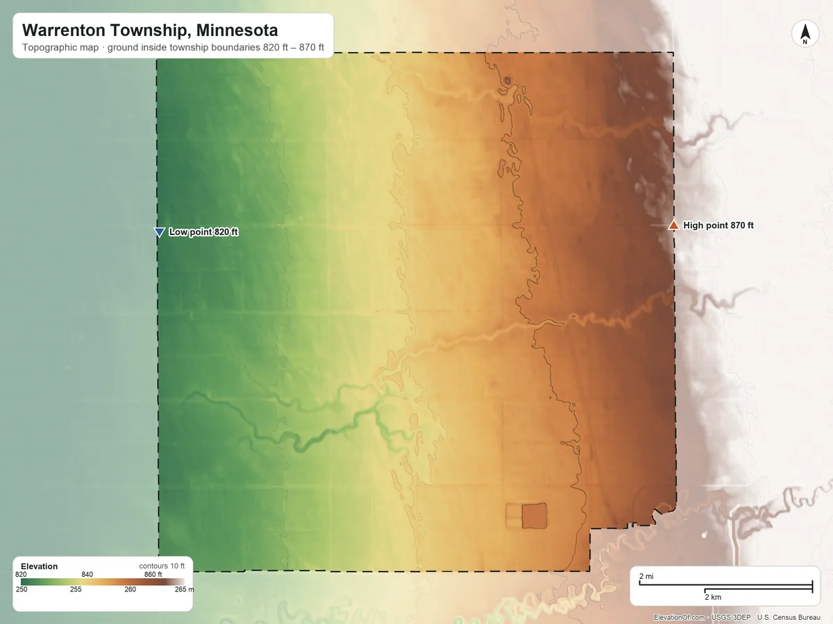 Topographic elevation map of Warrenton Township, Minnesota, shaded from 820 ft on the west side to 870 ft on the east side