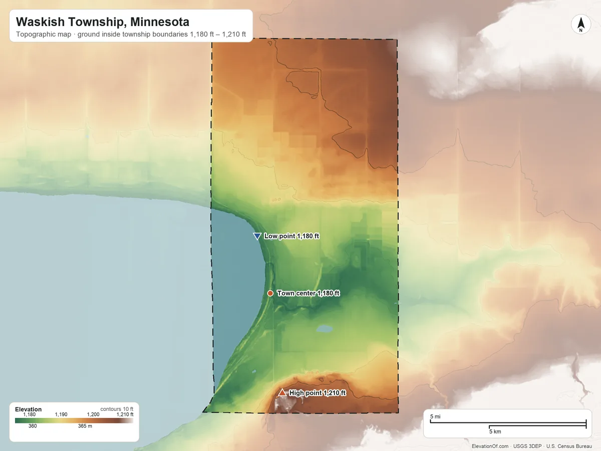 Topographic elevation map of Waskish Township, Minnesota, shaded from 1,180 ft on the north side to 1,210 ft on the south side