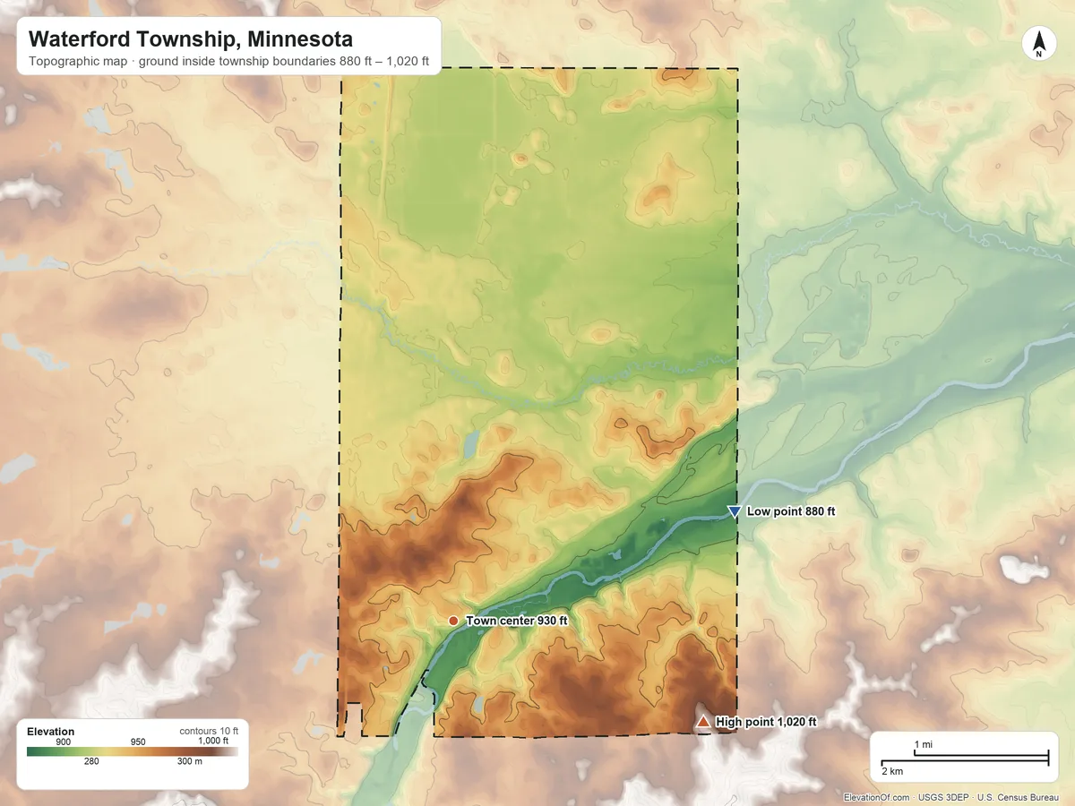 Topographic elevation map of Waterford Township, Minnesota, shaded from 880 ft on the east side to 1,020 ft on the east side