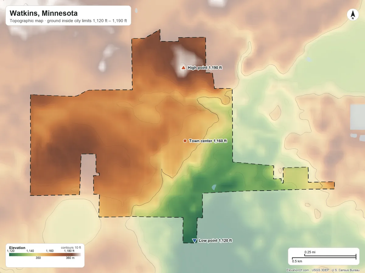 Topographic elevation map of Watkins, Minnesota, shaded from 1,120 ft on the south side to 1,190 ft on the north side