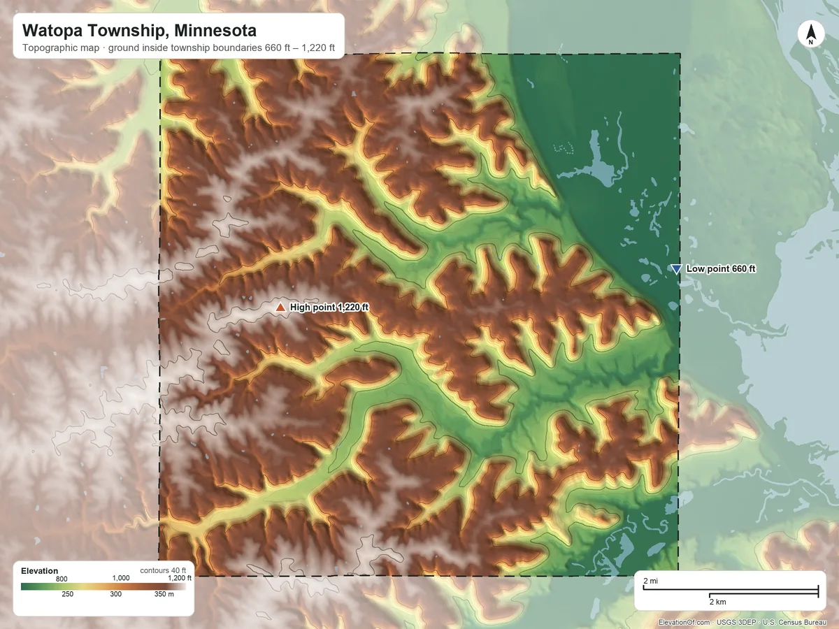 Topographic elevation map of Watopa Township, Minnesota, shaded from 660 ft on the northeast side to 1,220 ft on the northwest side