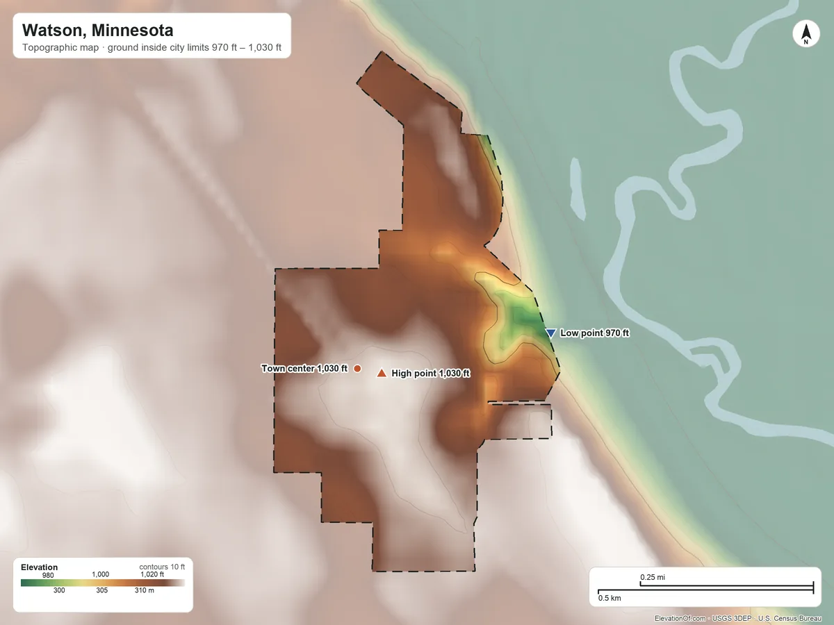 Topographic elevation map of Watson, Minnesota, shaded from 970 ft on the east side to 1,030 ft near the middle