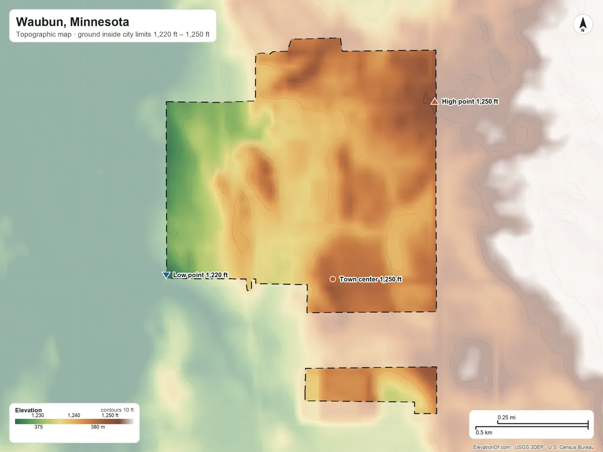 Topographic elevation map of Waubun, Minnesota, shaded from 1,220 ft on the west side to 1,250 ft on the northeast side