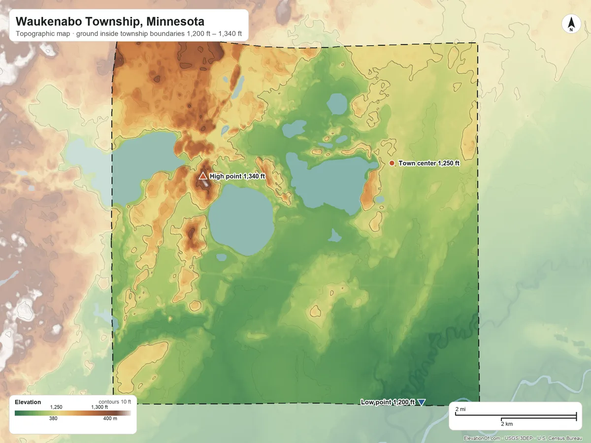 Topographic elevation map of Waukenabo Township, Minnesota, shaded from 1,200 ft on the south side to 1,340 ft on the west side