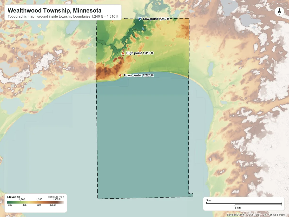 Topographic elevation map of Wealthwood Township, Minnesota, shaded from 1,240 ft on the north side to 1,310 ft on the north side