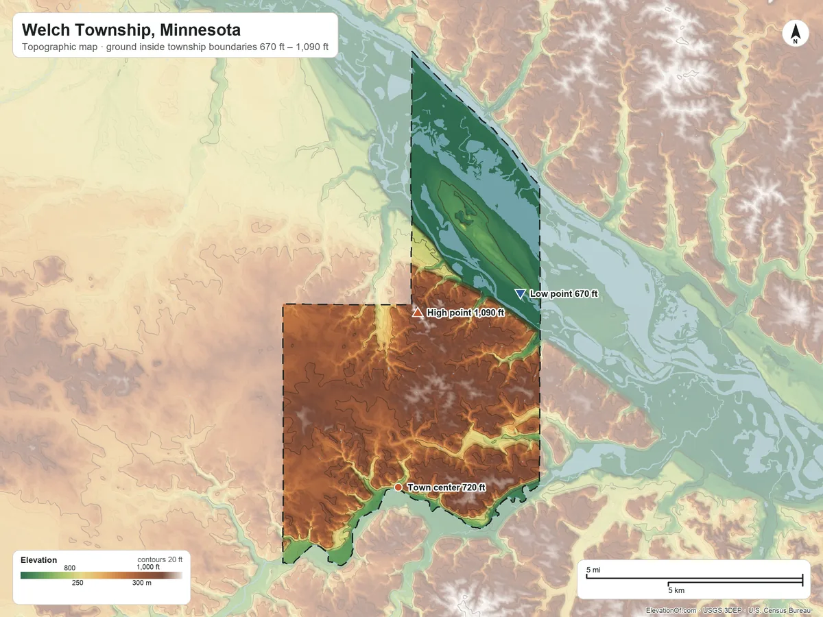 Topographic elevation map of Welch Township, Minnesota, shaded from 670 ft on the northeast side to 1,090 ft on the north side