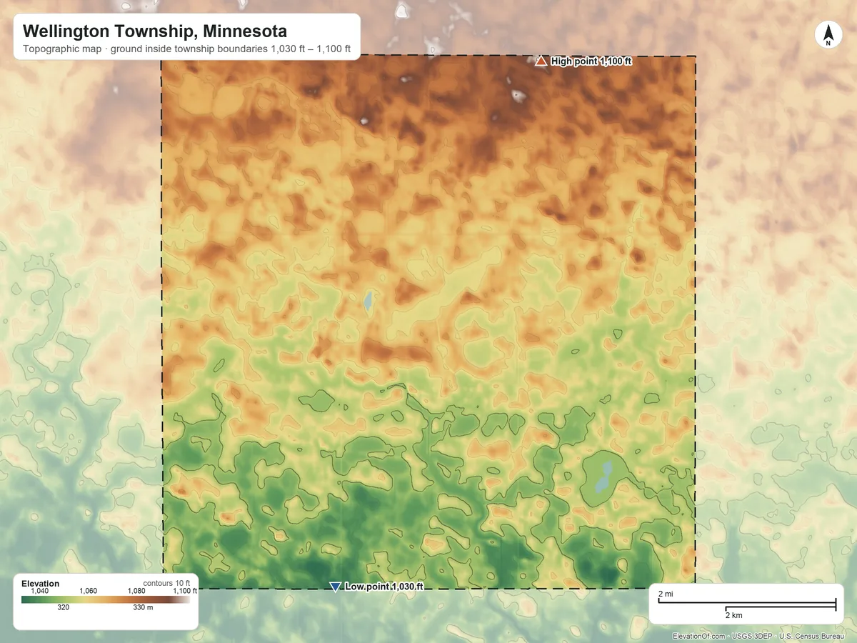 Topographic elevation map of Wellington Township, Minnesota, shaded from 1,030 ft on the south side to 1,100 ft on the northeast side
