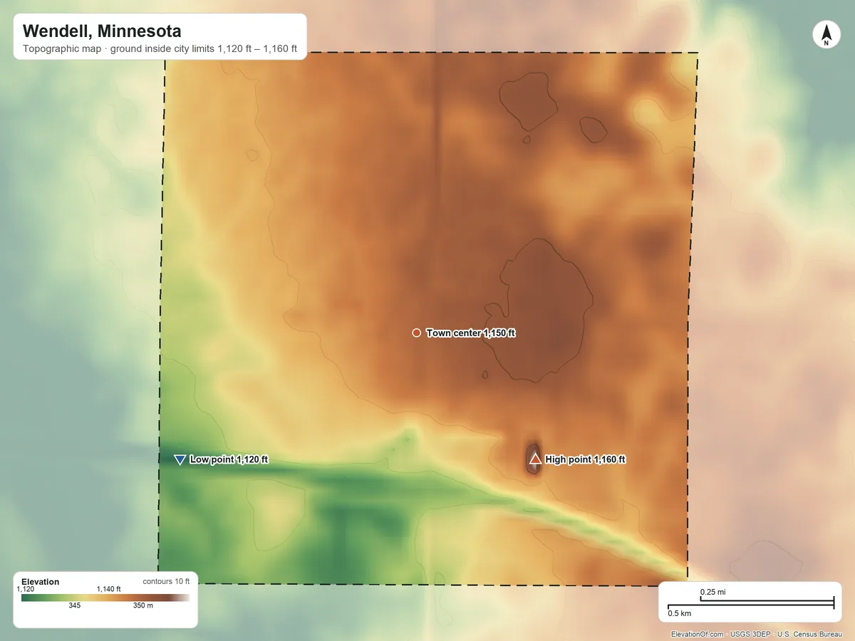Topographic elevation map of Wendell, Minnesota, shaded from 1,120 ft on the southwest side to 1,160 ft on the southeast side