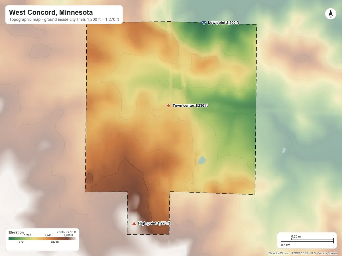 Topographic elevation map of West Concord, Minnesota, shaded from 1,200 ft on the northeast side to 1,270 ft on the south side