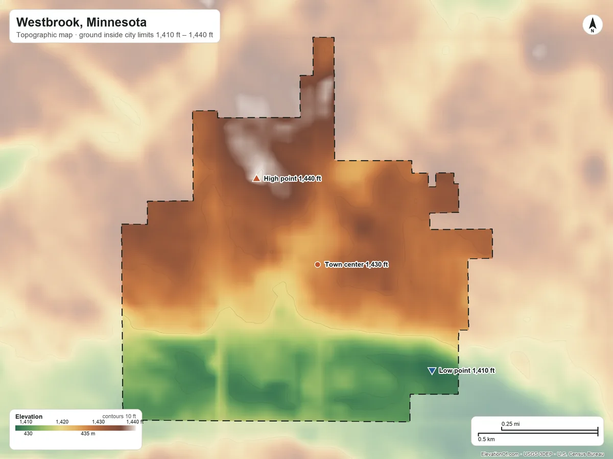 Topographic elevation map of Westbrook, Minnesota, shaded from 1,410 ft on the southeast side to 1,440 ft on the northwest side