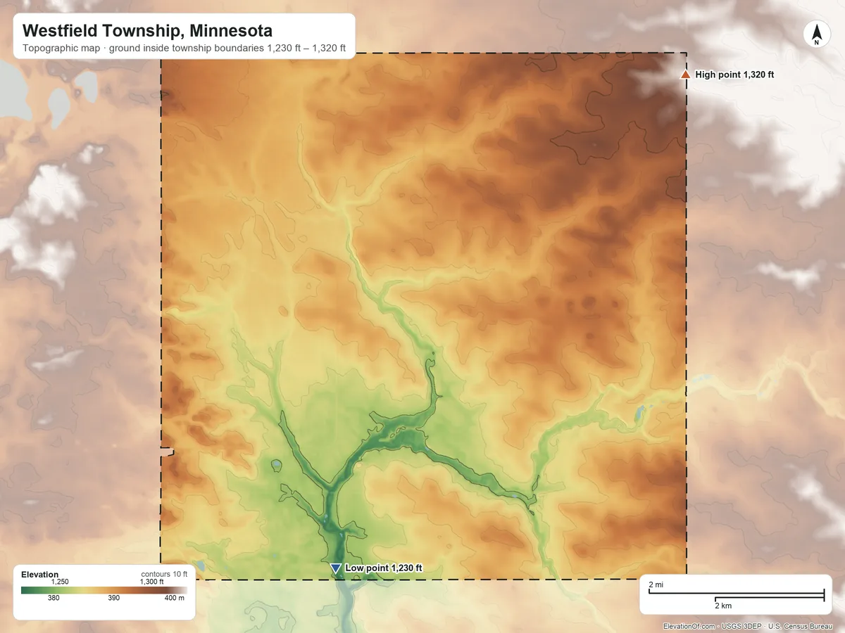 Topographic elevation map of Westfield Township, Minnesota, shaded from 1,230 ft on the south side to 1,320 ft on the northeast side