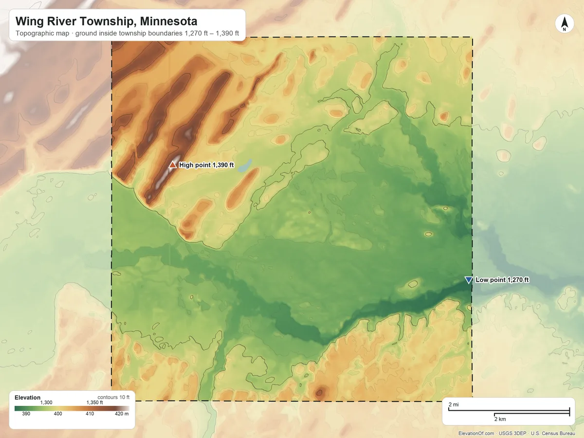 Topographic elevation map of Wing River Township, Minnesota, shaded from 1,270 ft on the southeast side to 1,390 ft on the west side