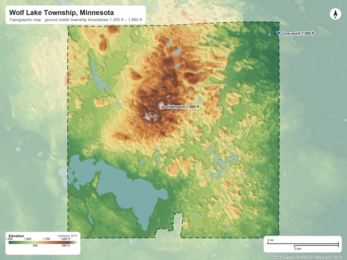 Topographic elevation map of Wolf Lake Township, Minnesota, shaded from 1,500 ft on the northeast side to 1,860 ft on the north side