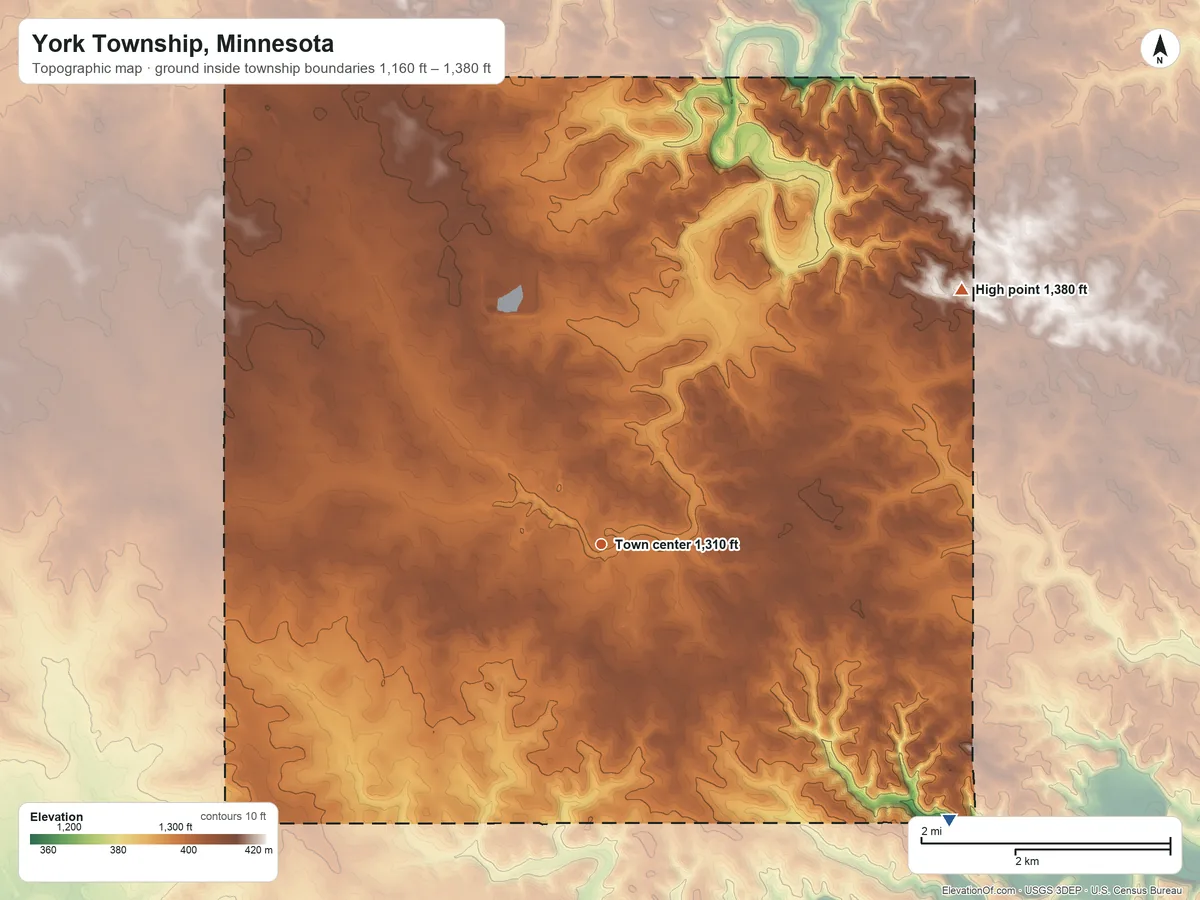 Topographic elevation map of York Township, Minnesota, shaded from 1,160 ft on the southeast side to 1,380 ft on the northeast side