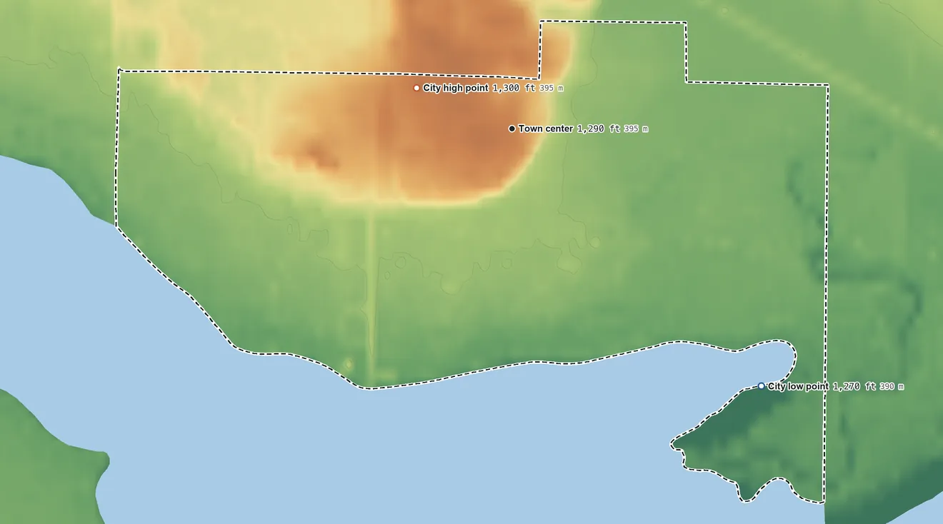 Topographic elevation map of Zemple, Minnesota, shaded from 1,270 ft on the southeast side to 1,300 ft on the northwest side