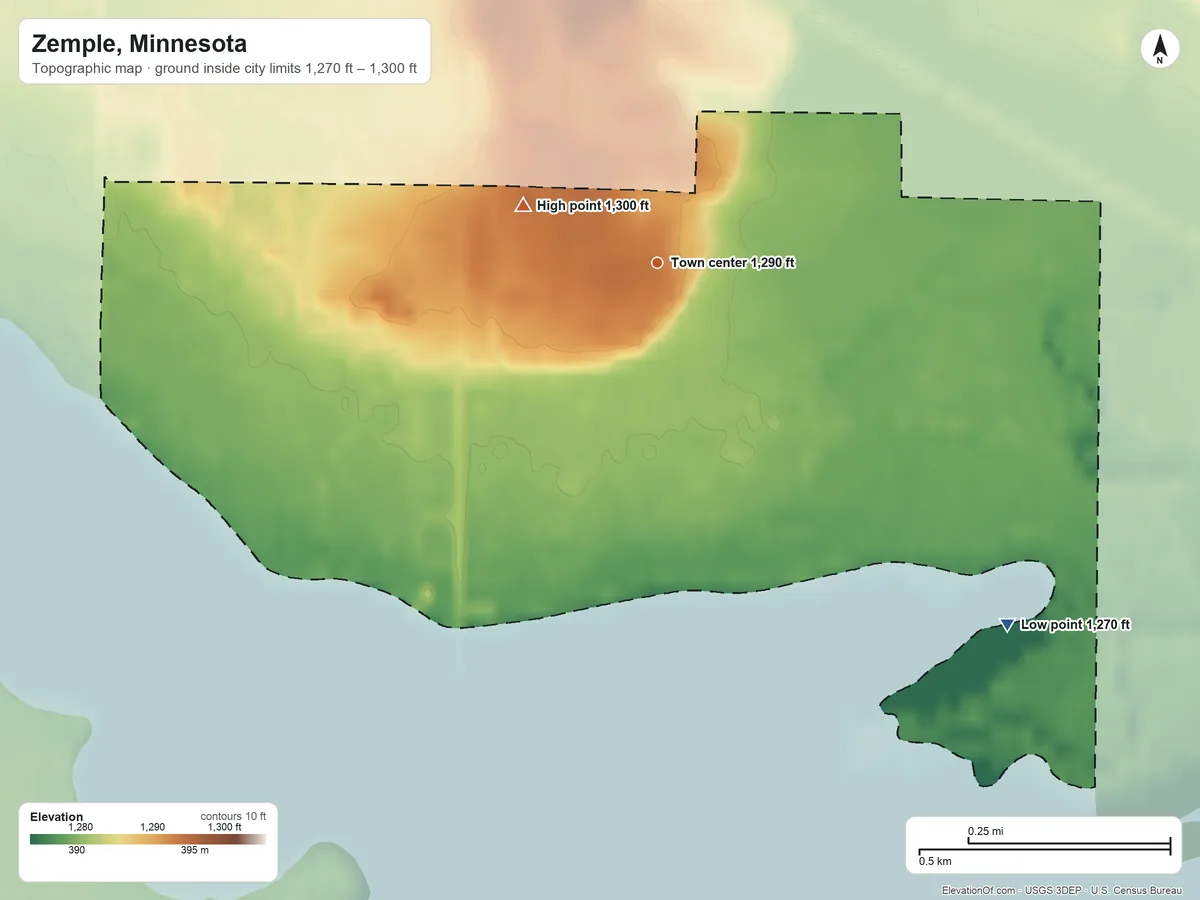 Topographic elevation map of Zemple, Minnesota, shaded from 1,270 ft on the southeast side to 1,300 ft on the northwest side