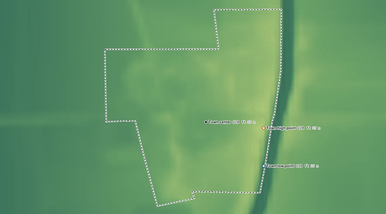 Topographic elevation map of Arcola, Mississippi, shaded from 110 ft on the southeast side to 120 ft on the east side