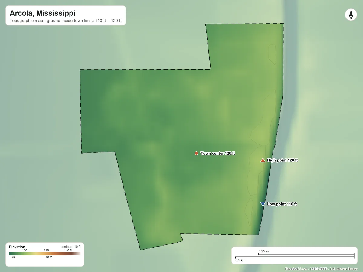 Topographic elevation map of Arcola, Mississippi, shaded from 110 ft on the southeast side to 120 ft on the east side