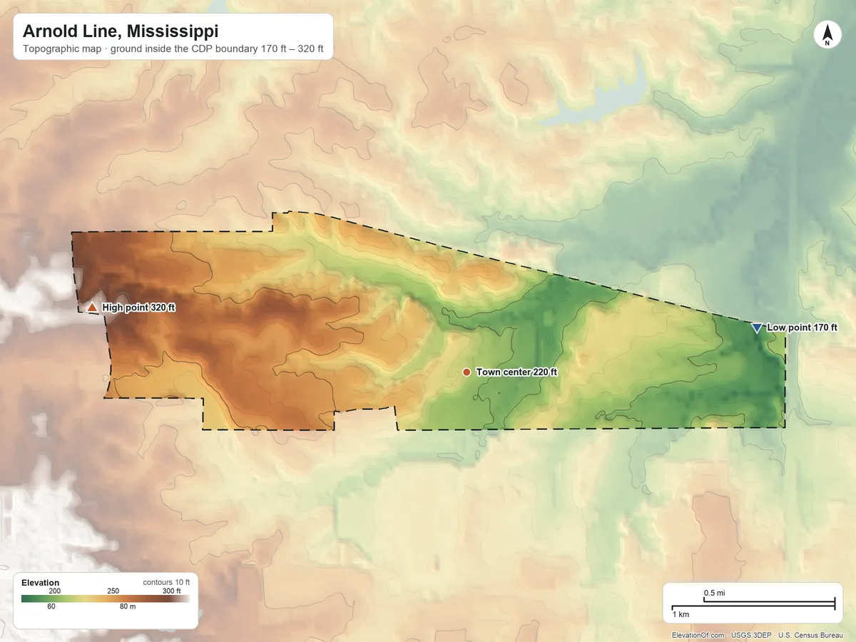 Topographic elevation map of Arnold Line, Mississippi, shaded from 170 ft on the east side to 320 ft on the west side