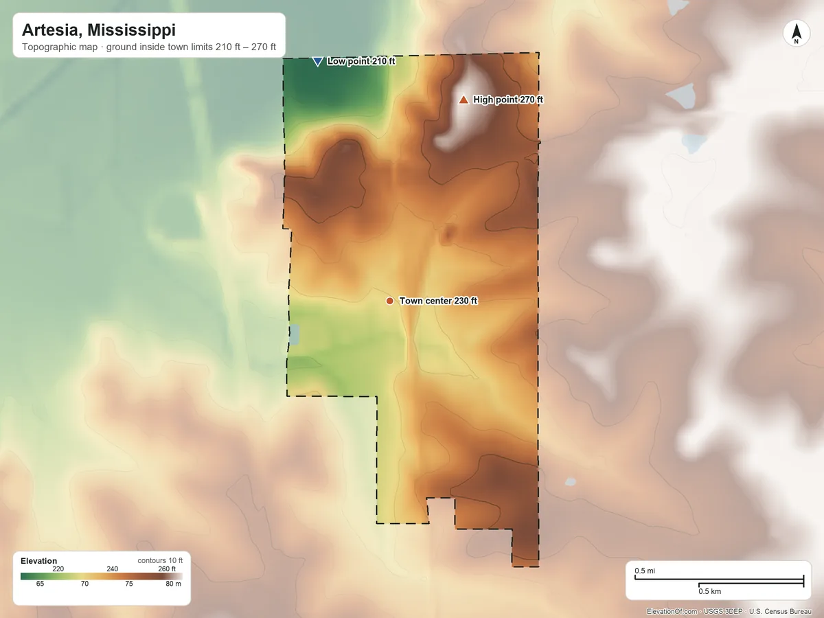 Topographic elevation map of Artesia, Mississippi, shaded from 210 ft on the north side to 270 ft on the north side