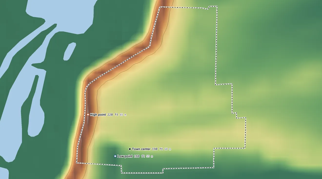 Topographic elevation map of Austin, Mississippi, shaded from 180 ft near the middle to 220 ft on the northwest side